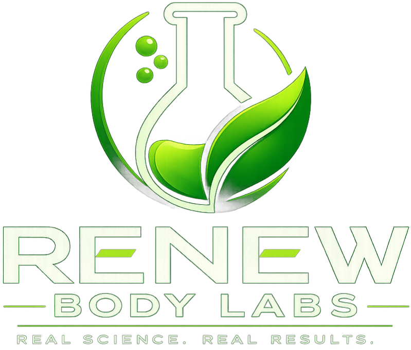 Renew Body Labs
